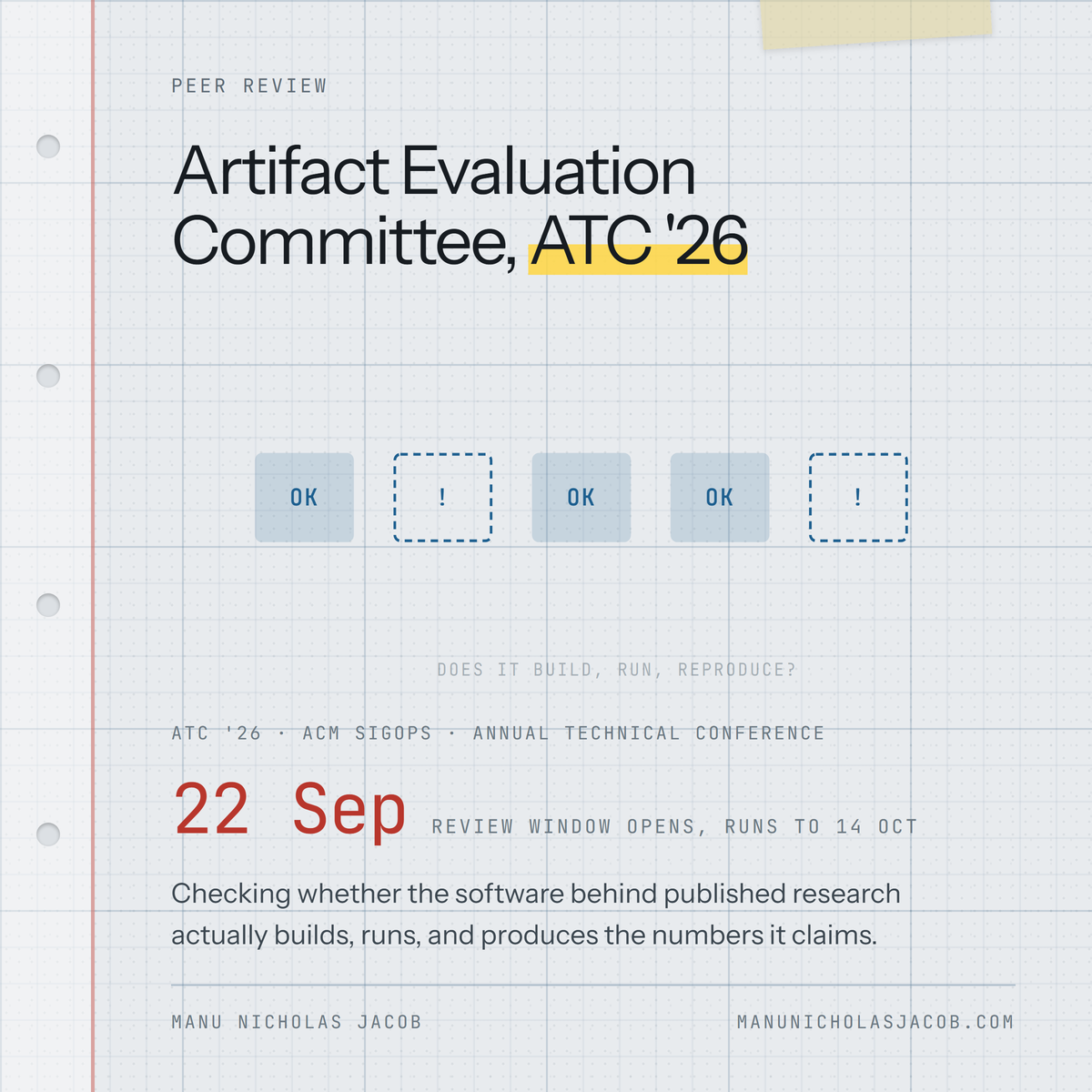 A light engineering-grid notebook card for the ATC '26 Artifact Evaluation Committee: a row of artifact checks marked OK or flagged, and the review window opening 22 September.